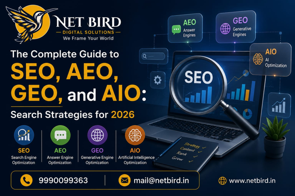SEO, AEO, GEO, and AIO